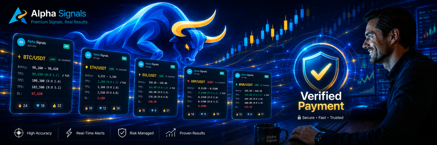 Alpha Signals trading opportunities and verified payment